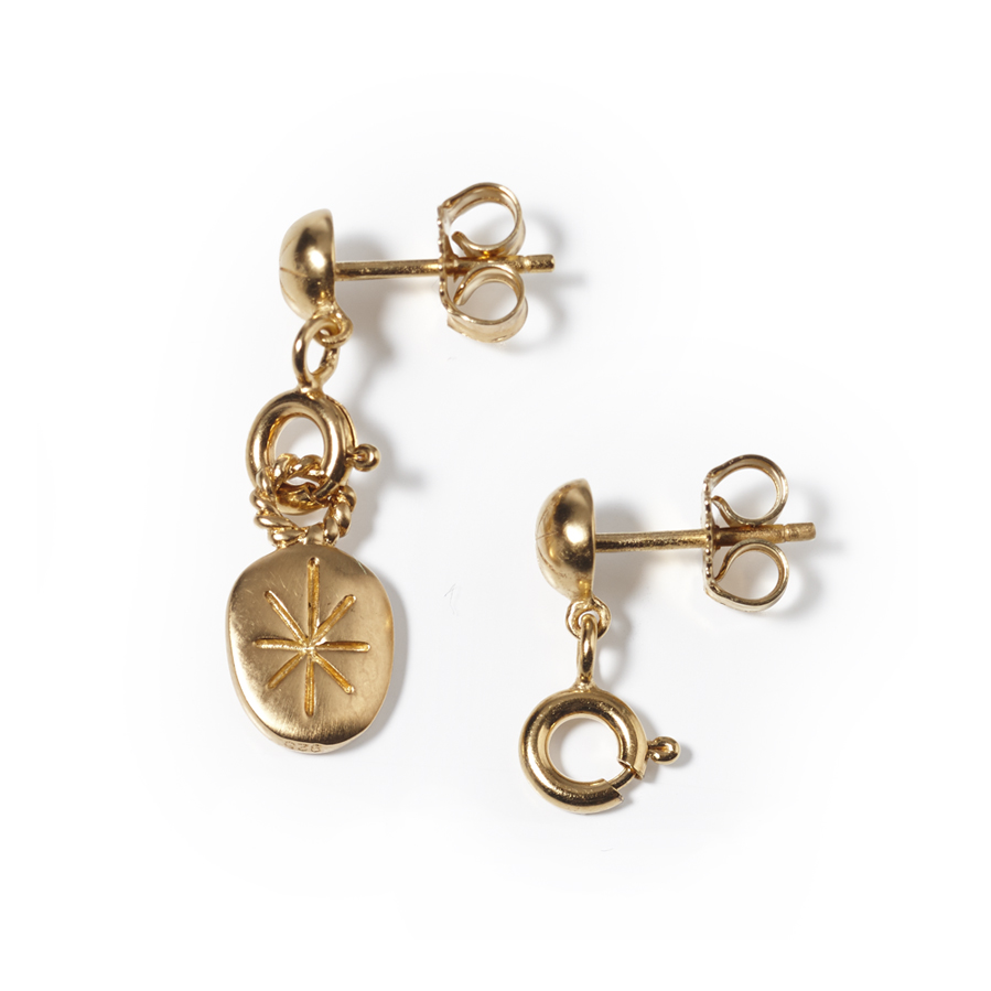 СЕРЬГИ RELICS
